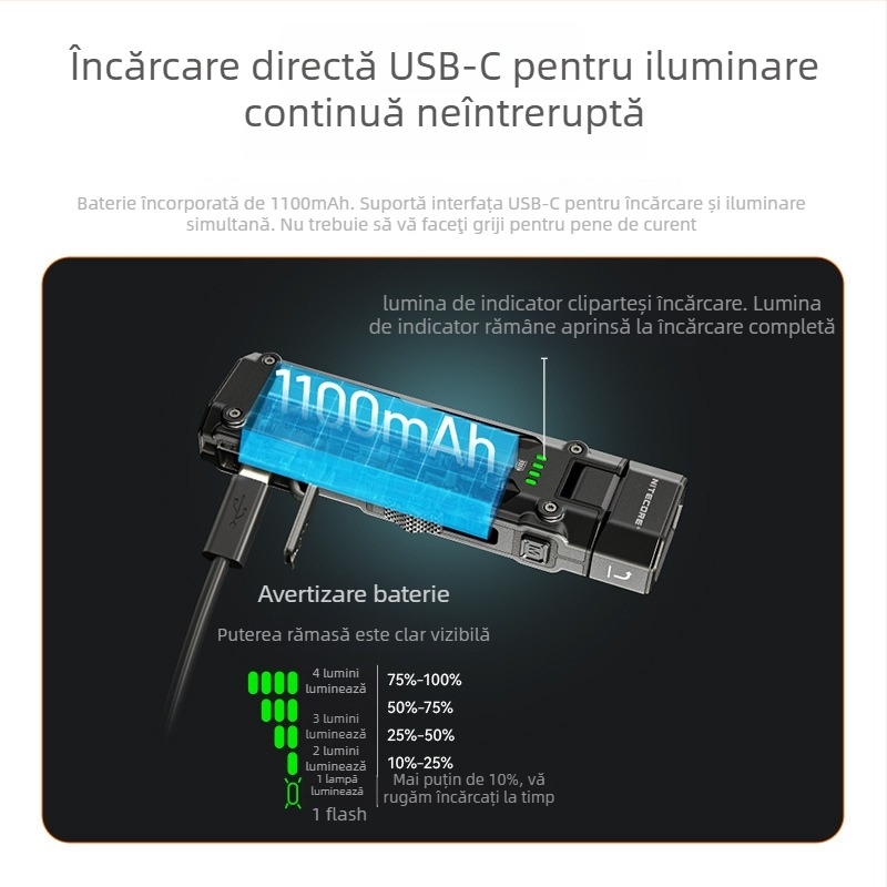 Lanternă Knight Cole EDC09: temperatură de culoare multiplă, încărcare directă, 1100 mAh, IPX-6, corp din aliaj de aluminiu
