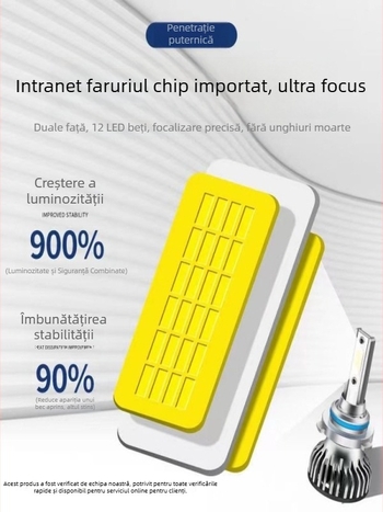 Bec LED far pentru Wuling Hongguang S – 12V, 90–100W, 5000–6000K, fascicul înalt și jos, ultra-puternic