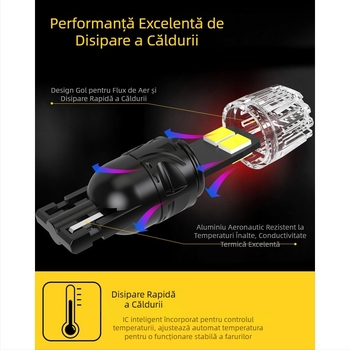Lumini LED pentru mașină T10 W5W — lampă pentru numărul de înmatriculare și semnalizator de lățime, bec cu priză, 360 lm, 6500K, IP65