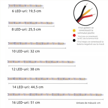 Lampă LED DRL exterioară în formă de lacrimă pentru mașină, gradient bi-color, semnal de viraj, lampă decorativă, alb spre galben