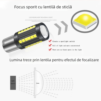 Lampă LED de semnalizare pentru 1156/1157 – 33SMD 3030 LED, carcasă din aluminiu, 12–24V, 11W