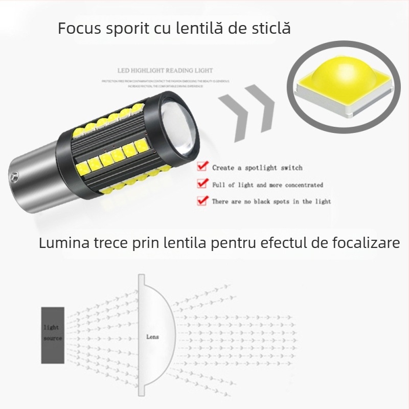 Lampă LED de semnalizare pentru 1156/1157 – 33SMD 3030 LED, carcasă din aluminiu, 12–24V, 11W
