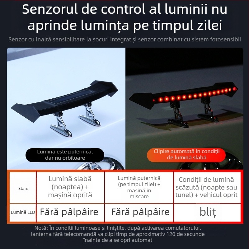 Lumină solară mică pentru farul spate al mașinii – potrivire universală, avertizare de coliziune cu flash, Model: Solar mini tail light, Brand: Samurai Car