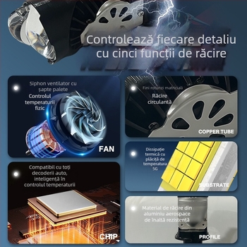 Far LED pentru motocicletă cu lentilă laser, fascicul puternic, fază mare și fază mică, două culori, H4 plug-in