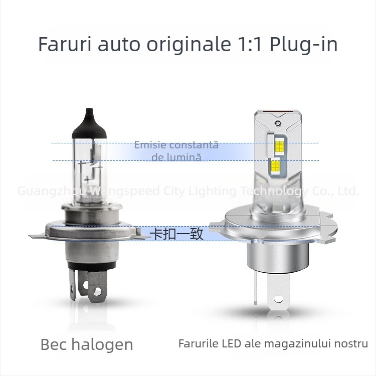 Faro LED H4 integrat pentru mașini și motociclete, model W02-H4, 13W, 12V, flux luminos 4000 lm, durată de viață 50.000 h
