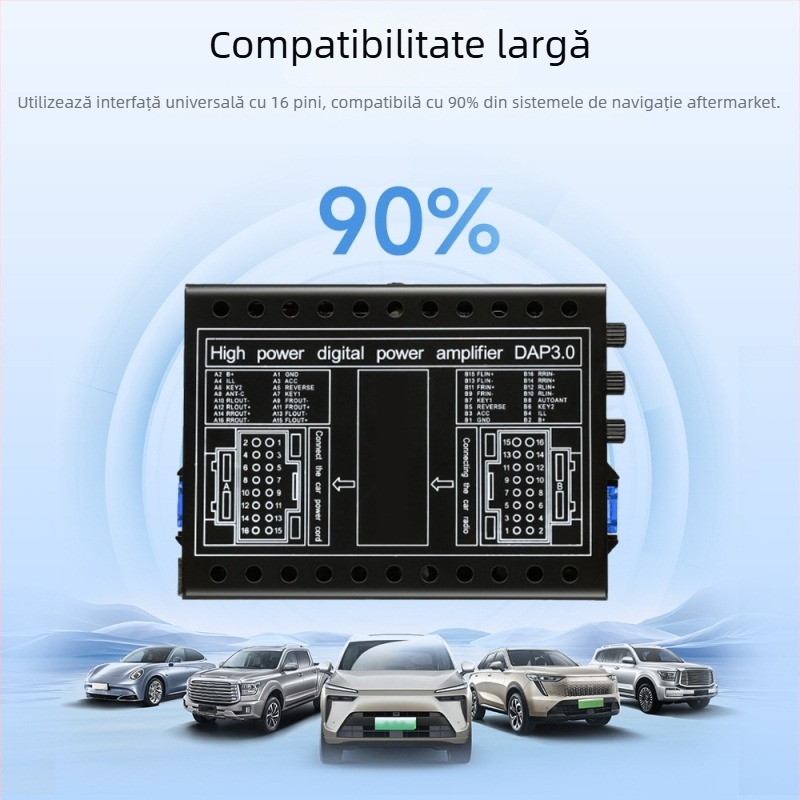 Amplificator DSP auto 4x60W, 12V, 92dB SNR pentru navigație Android universală