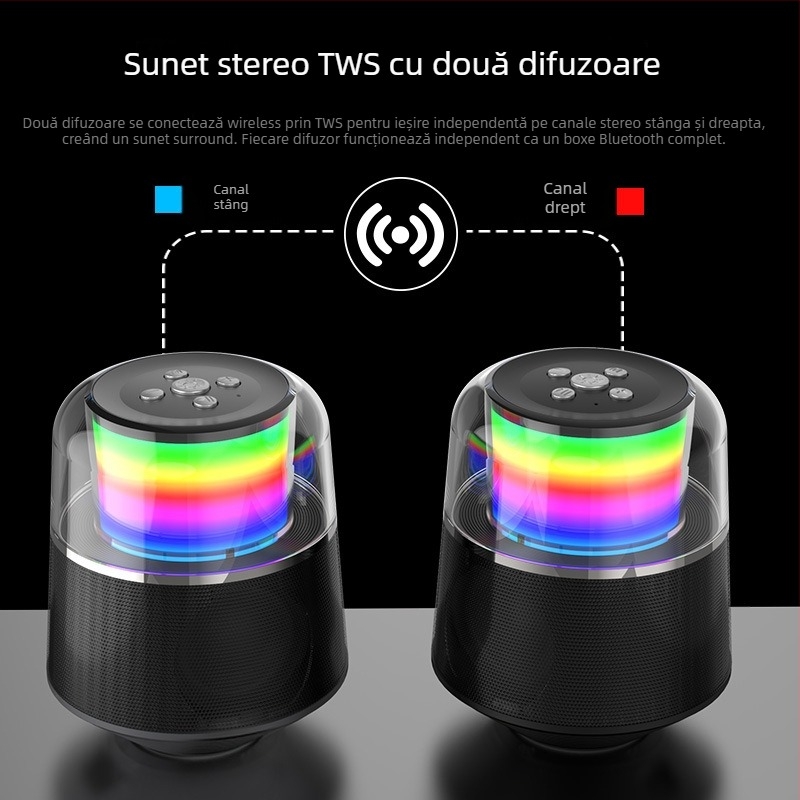 Boxă Bluetooth cu iluminare RGB, 5W, Bluetooth 5.0, 60Hz-15kHz, redare 8 ore, interfață USB