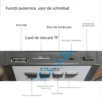 Difuzor Bluetooth pentru karaoke cu microfon – 5W, Bluetooth 5.3, 100Hz–20kHz, SNR ≥100 dB, baterie încorporată 800–1000 mAh