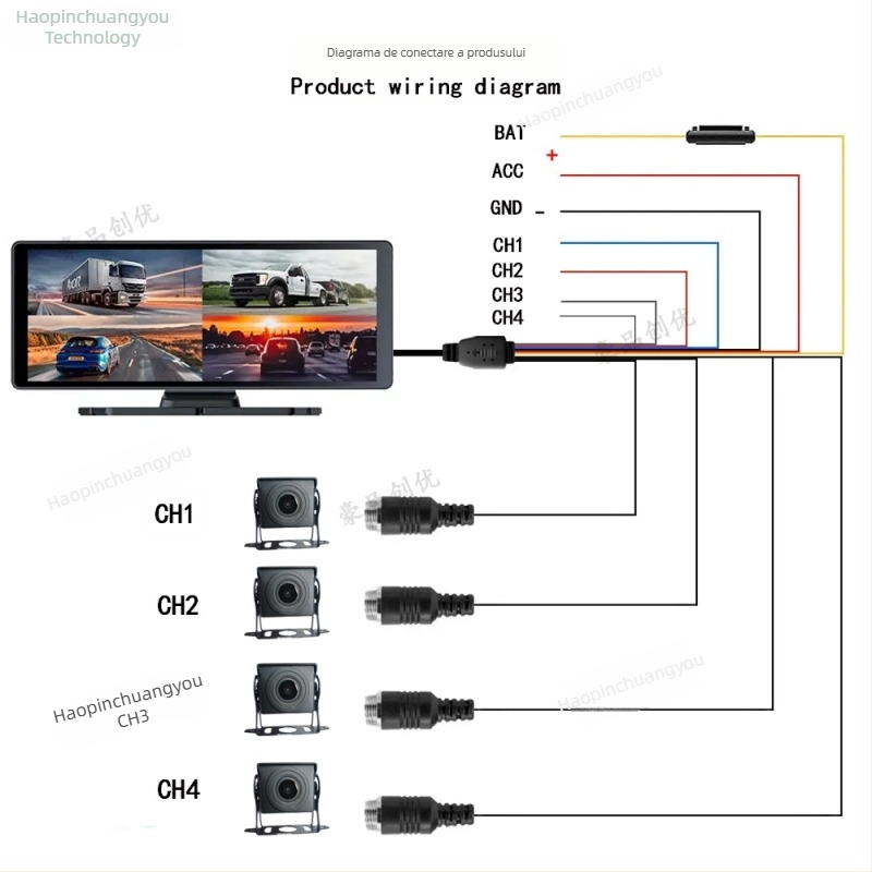 Camera auto all-in-one de 10,36 inch, cu monitorizare a unghiului mort pe patru canale și 1080p AHD