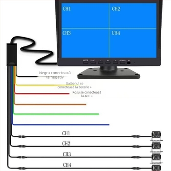 Monitor auto pentru camioane și autobuze, patru canale, all-in-one — rezoluție 1024x600, greutate 0,5