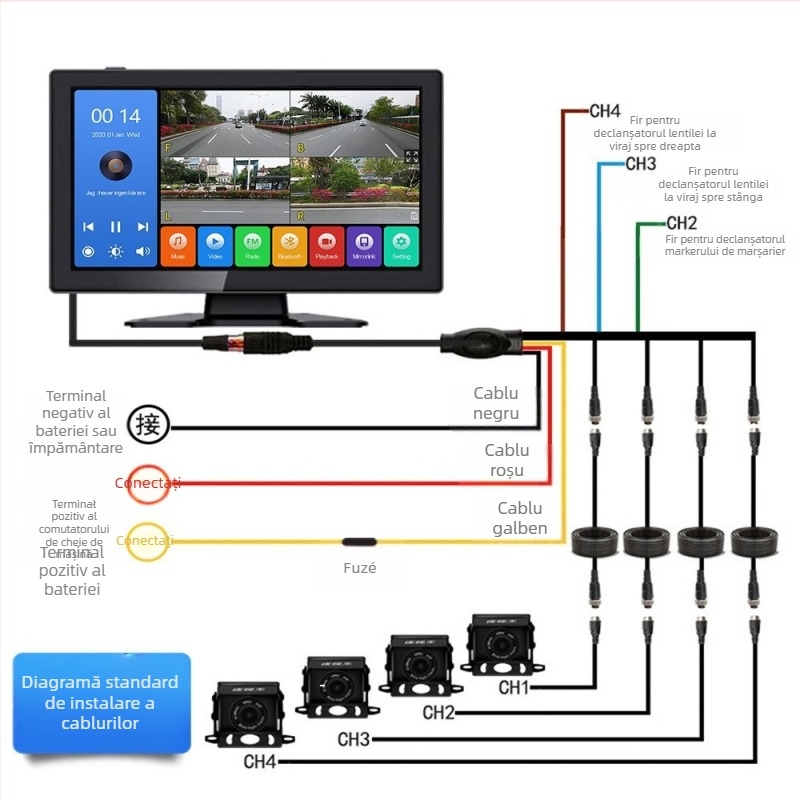 Display pentru recul auto cu imagine 360° pe patru canale, intrare AHD, LCD de 10,1 inch, rezoluție 1280x800, model YWD-1011