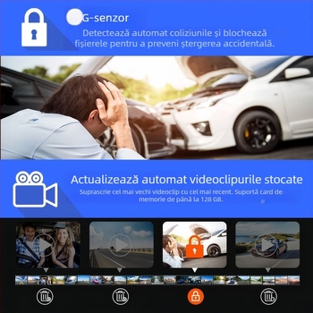 dashcam 4K cu trei obiective, Wi‑Fi și conectivitate cu telefonul, viziune pe timp de noapte, unghi larg, înregistrare triplă