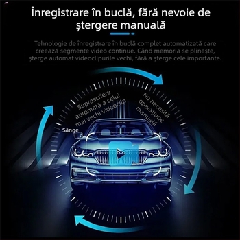Camera auto WiFi cu lentile frontale și dorsale duale, înregistrare DVR, 1080p HD noapte, GPS, wireless, fără instalare