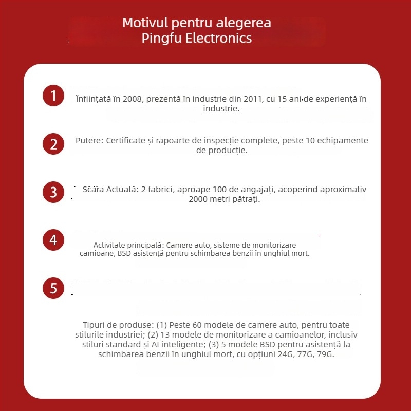 Sistem de monitorizare a unghiului mort cu asistență la schimbarea benzii și radar cu unde milimetrice (detecție la 10 m, afișaj în oglinda retrovizoare, alimentare 12V, alertă luminoasă și sonoră, -30°C până la 80°C)