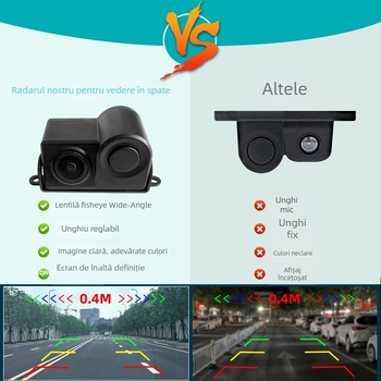 Jetpeak Cameră pentru parcare înapoi cu radar – 1080p, unghi de vizualizare 170°, alimentare 12V, ieșire AV, compatibilă cu toate modelele