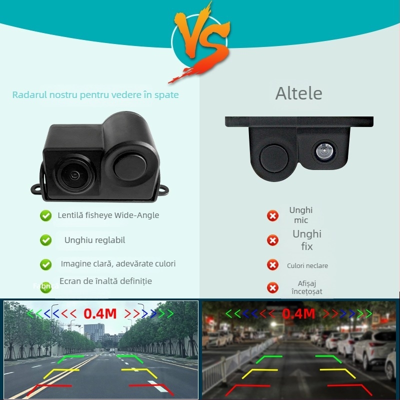 Jetpeak Cameră pentru parcare înapoi cu radar – 1080p, unghi de vizualizare 170°, alimentare 12V, ieșire AV, compatibilă cu toate modelele