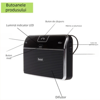 LD168 Bluetooth hands-free pentru mașină, montaj pe parasolar auto, wireless, intrare 3.7V, compatibil cu toate telefoanele