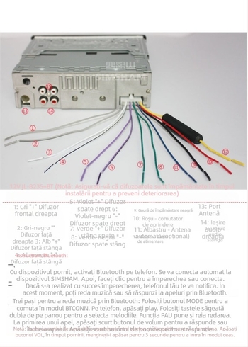 MP3 player Bluetooth pentru mașină cu FM, Siming Mountain JL-8236, 12V, 1.8kg