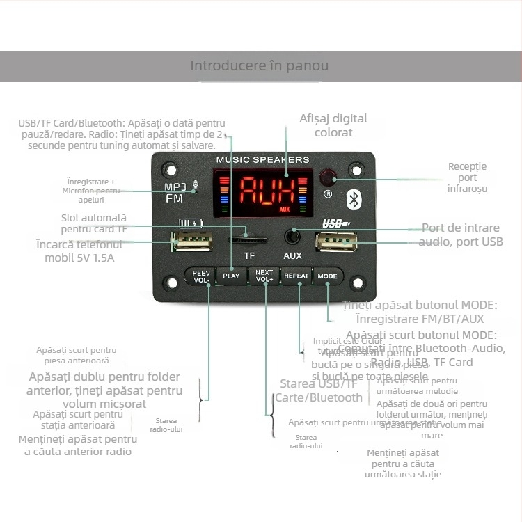 HLX placă de decodare MP3 pentru audio auto, Bluetooth 5.0, model 136