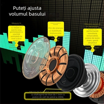 Sistem audio Bluetooth pentru motocicletă cu MP3, radio FM, protecție anti-furt și telecomandă