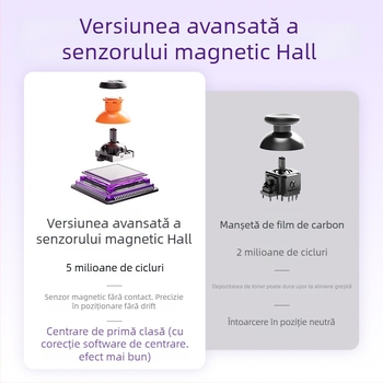 Controller de joc Wind Blade Plus, Bluetooth, interfață Type-C, vibrație, feedback haptic, compatibil Android/Apple/Switch