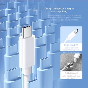 Cablu de date USB-C, USB-C cu capete dublate, PD 240W, compatibil Thunderbolt 4, conductori din cupru pur, înveliș TPE