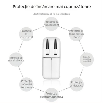 Adaptor de alimentare 61W/96W pentru laptop Apple, încărcător MacBook