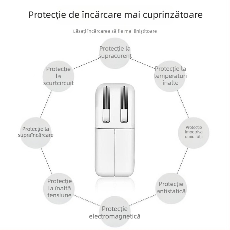 Adaptor de alimentare 61W/96W pentru laptop Apple, încărcător MacBook