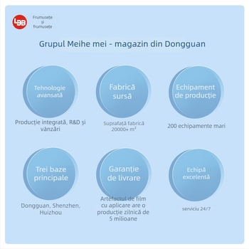 Rama de poziționare a filmului pentru iPad Pro 12.9 inch - ABS, film frontal, protecție împotriva radiațiilor, rezistență la explozie, anti-amprentă