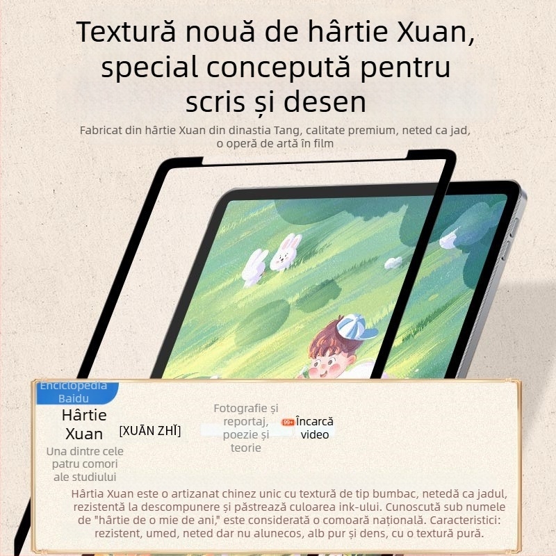 Protecție ecran cu membrană frontală, material nano lichid, finisaj mat, HD, anti-amprente, pentru Apple iPad