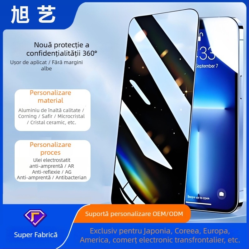 Protecție ecran anti-spionaj 360° pentru iPhone 16 Pro și 15 Pro – ecran complet, protecție oculară ultra clară