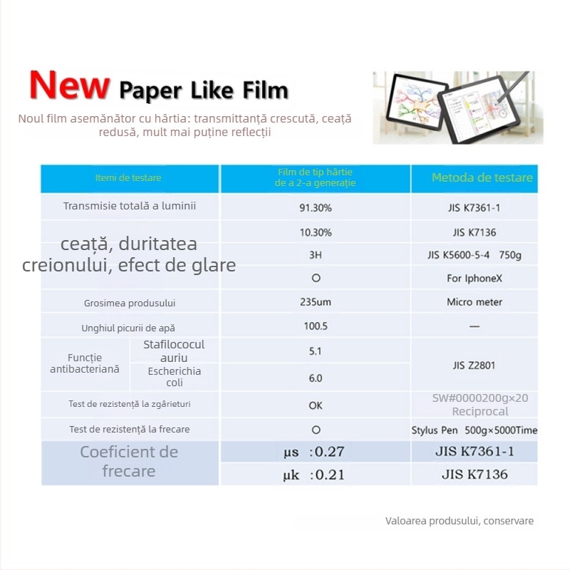 Film protecție a ecranului pentru iPad — textură mată, PET material, anti-amprentă, compatibil Apple, Shenzhen Dinasi