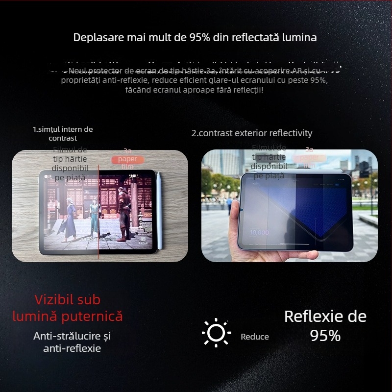 Film de protecție ecran iPad Pro – film de tip hârtie, 3A, anti-reflexie, claritate înaltă, protecție împotriva luminii albastre