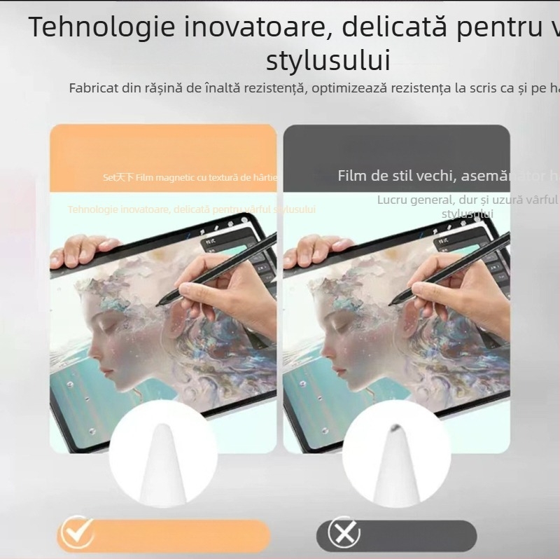 Film de scriere pentru iPad cu suprafață asemănătoare hârtiei — protecție ecran frontal din hidrogel pentru iPad Pro 2020/11, Air 3, Mini 4, Air 5 — HD, Antipraf, Rezistent la cădere, Auto-reparare