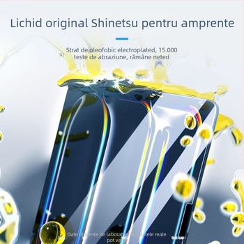 Protecție pentru ecran iPad din sticlă temperată – folie frontală cu aspect hârtie, prindere magnetică, HD anti-amprentă