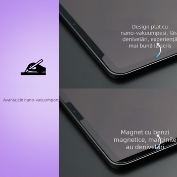Film PET cu membrană frontală pentru tablete – mat, praf rezistent, anti-amprentă; compatibil cu Apple iPad, Huawei MatePad