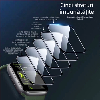 Apple Watch PMMA 3D acoperire completă a ecranului — rezistent la impacturi și zgârieturi (Brand: Sincerity)