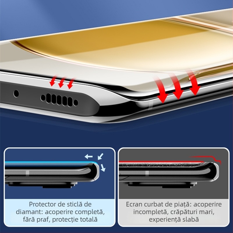 Protecție ecran din sticlă temperată pentru Huawei P50/P50 Pro/P30 Pro, ecran curbat, Anti-Spy, Anti-lumină albastră, HD