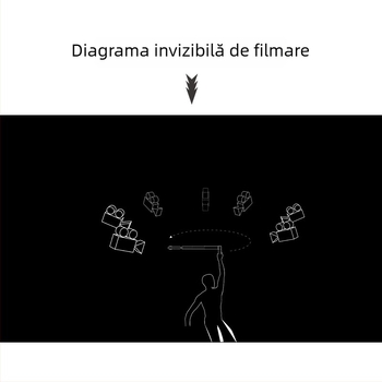 Mâner pentru selfie stick Bullet Time, rotire, 5 secțiuni, aliaj de aluminiu, sarcină 2–5 kg