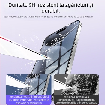Protecție ecran sticlă pentru iPhone – anti-peep, acoperire completă, anti-amprente, anti-lumină albastră
