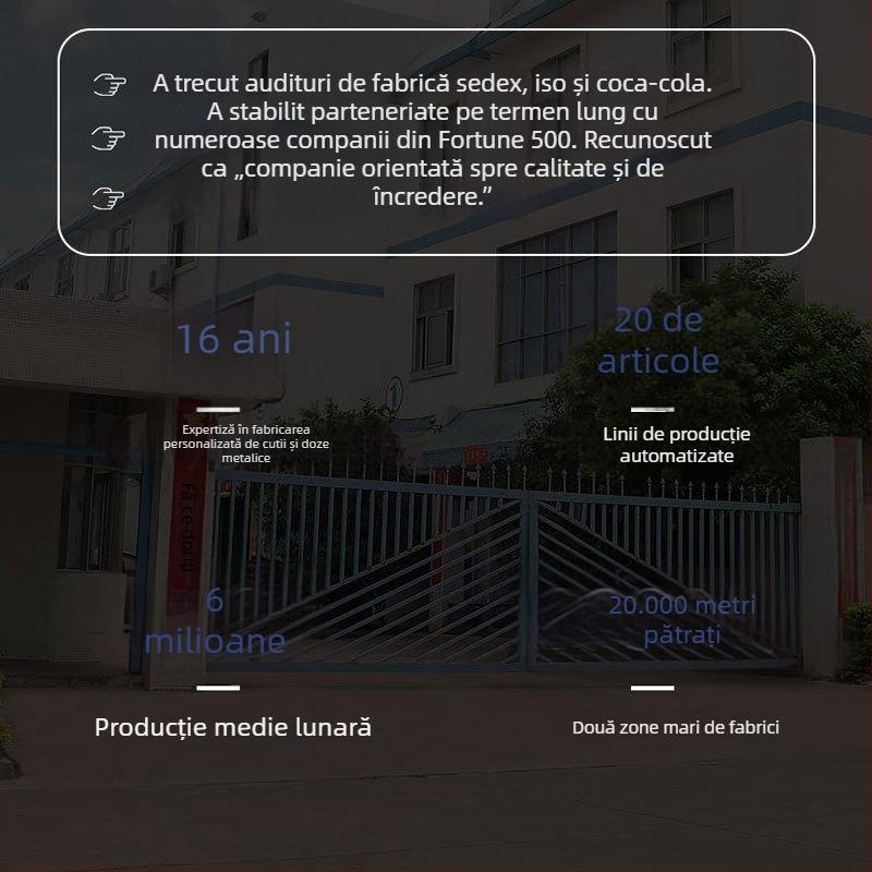 Cutie pentru ceas din tablă – formă pătrată, imprimare offset, personalizabilă