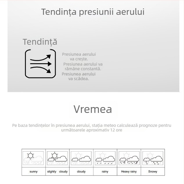 Ceas deșteptător cu măsurarea temperaturii și a umidității în interior și în exterior, prognoză meteo, calendar perpetuu, faze ale lunii, afișaj LCD