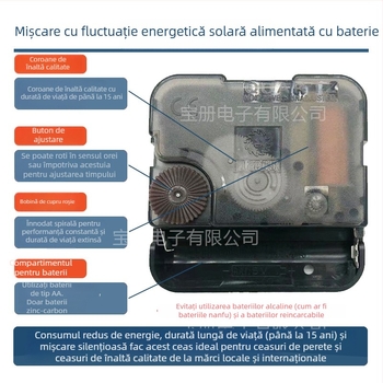 Sun mecanism de ceas cu cuarț pentru broderie încrucișată DIY, ceas de perete agățat – carcasă din plastic, stil modern minimalist, 500 buc