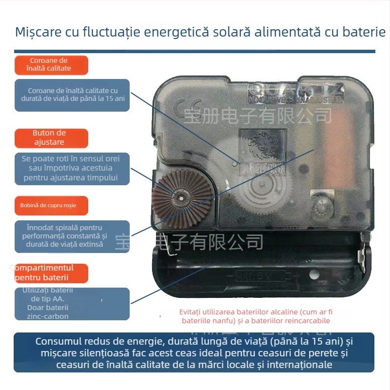 Sun mecanism de ceas cu cuarț pentru broderie încrucișată DIY, ceas de perete agățat – carcasă din plastic, stil modern minimalist, 500 buc