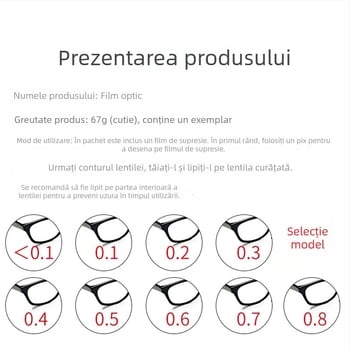 Patch ocular pentru ambliopie cu membrană repressivă – Film optic, model Amblyopic Pressure Film, pentru învățare