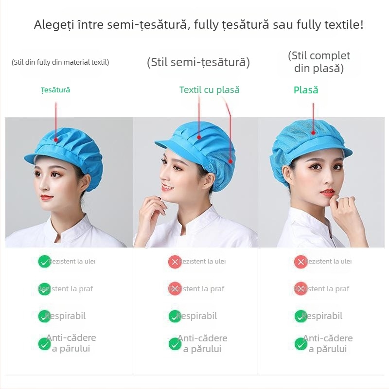 Șapcă de bucătar cu cioc de rață, cu plasă respirabilă, protecție la praf pentru atelier și bucătărie, primăvară