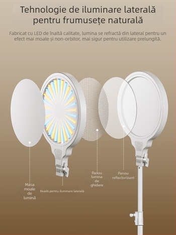 Lumină LED de fill pentru streaming, lampă desktop pentru înfrumusețare, cu trei temperaturi ale culorii, 28W