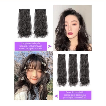 Padă pentru păr – creștere a volumului, rădăcină invizibilă în zona vârfului, sârmă cu temperatură înaltă, tratament mecanic