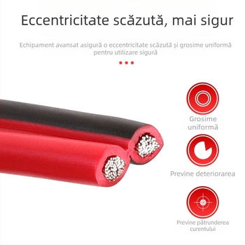 Shengtai Pearl River cablu cu dublu conductor paralel pentru afișaje exterioare – pentru cutii de iluminat și boxe