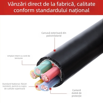 Cablu de energie cu miez de cupru YJV2, 3–5 nuclee, standard național, pentru exterior